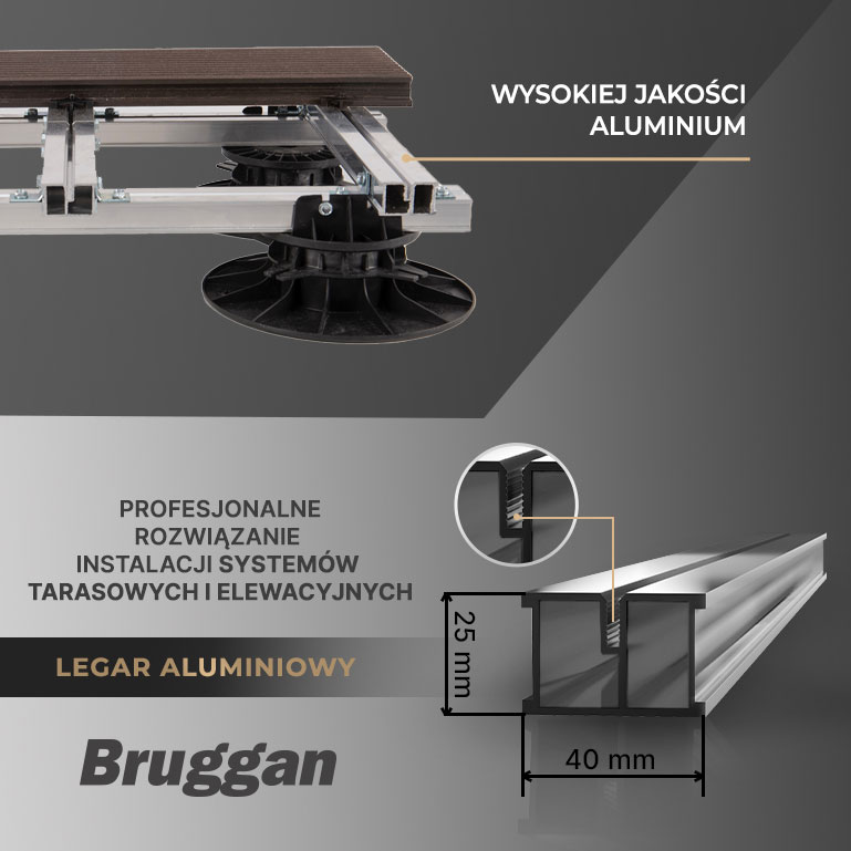 Aluminiowa otulina Bruggan to najnowsza technologia montażu systemów tarasowych