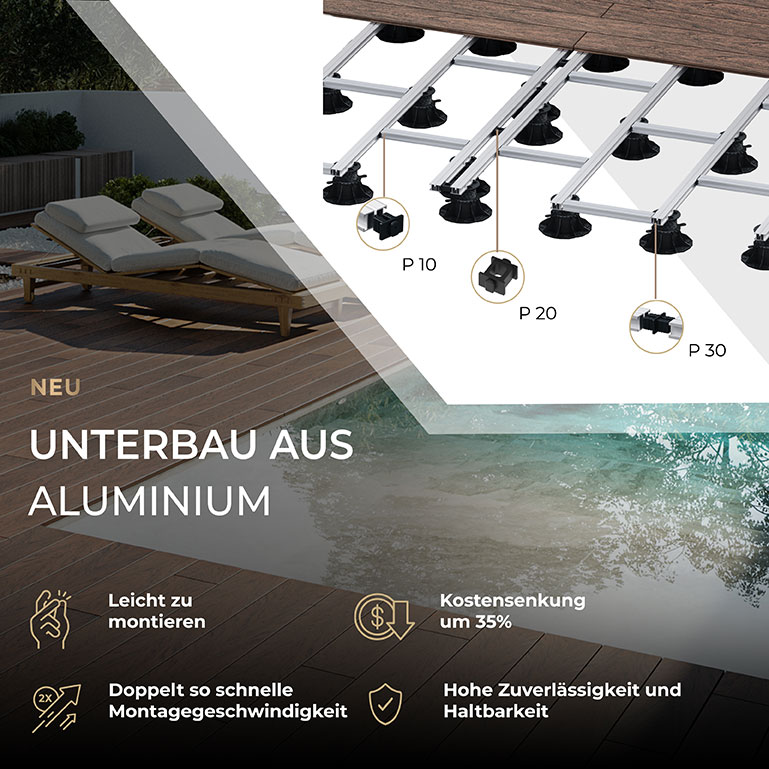 Bruggan Expert Aluminium-Unterkonstruktion