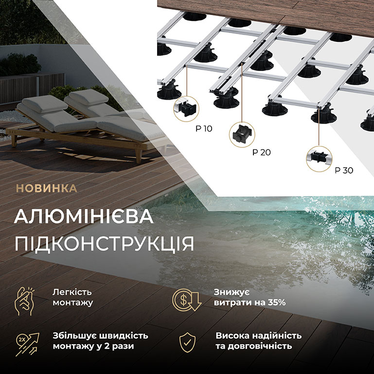 Алюмінієва підконструкція Bruggan Expert