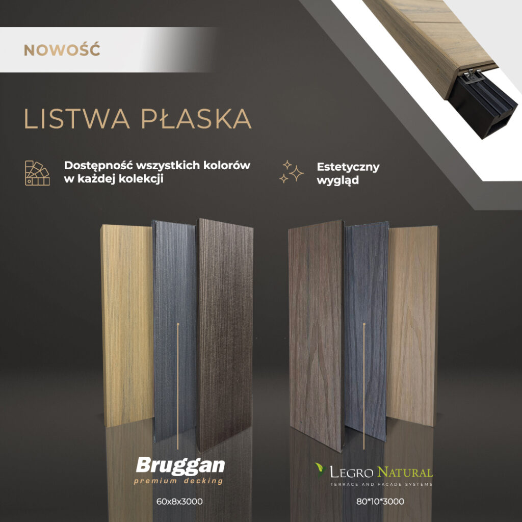 Nowość sezonu — listwy płaskie Legro i Bruggan