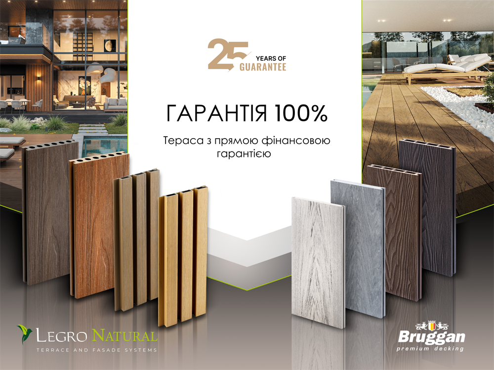 Фінансова гарантія якості