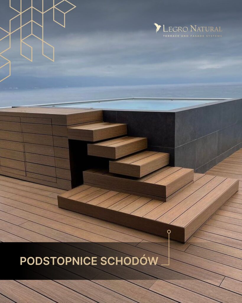 Nowy produkt — uniwersalny profil AS180 do systemów tarasowych i elewacyjnych Legro Natural. Podstopnice schodów