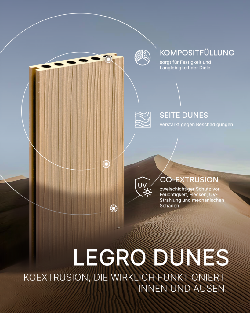 Legro Dunes — echte Koextrusion, die funktioniert. Der Kern von Legro Dunes besteht aus hochwertigem Holzmehl, stabilisiertem Polyethylen, Flammschutzmitteln und Schutzadditiven.