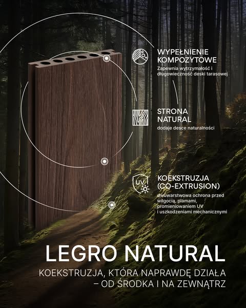 Legro Dunes — prawdziwa koekstruzja, która działa