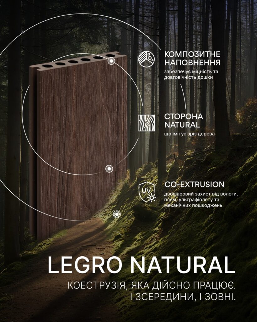 Legro Dunes — справжня коекструзія, яка працює.