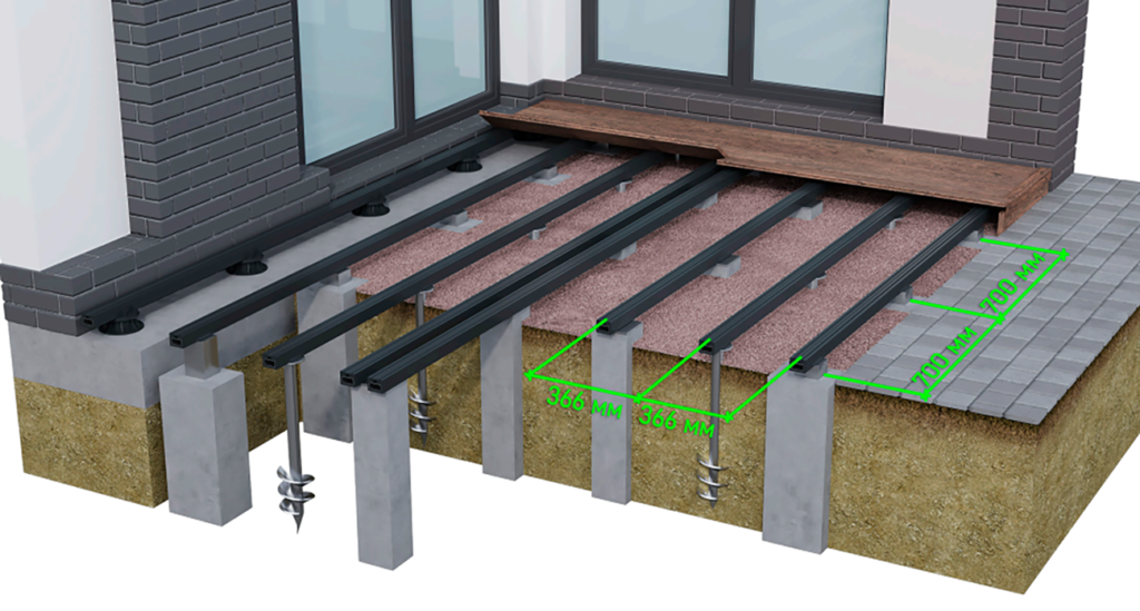 Terrasse ohne Beton: Wie man WPC-Dielen auf Erde, Kies, Gras und Schraubfundamente montiert
