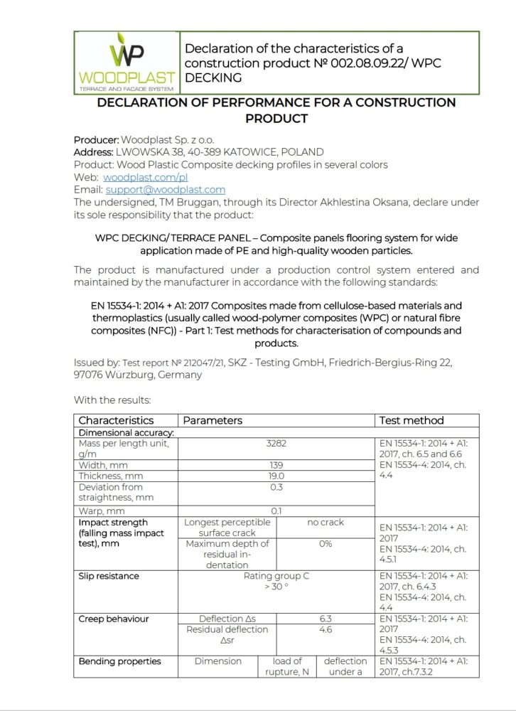 Declaration of performance for a construction product TM Bruggan. For architects