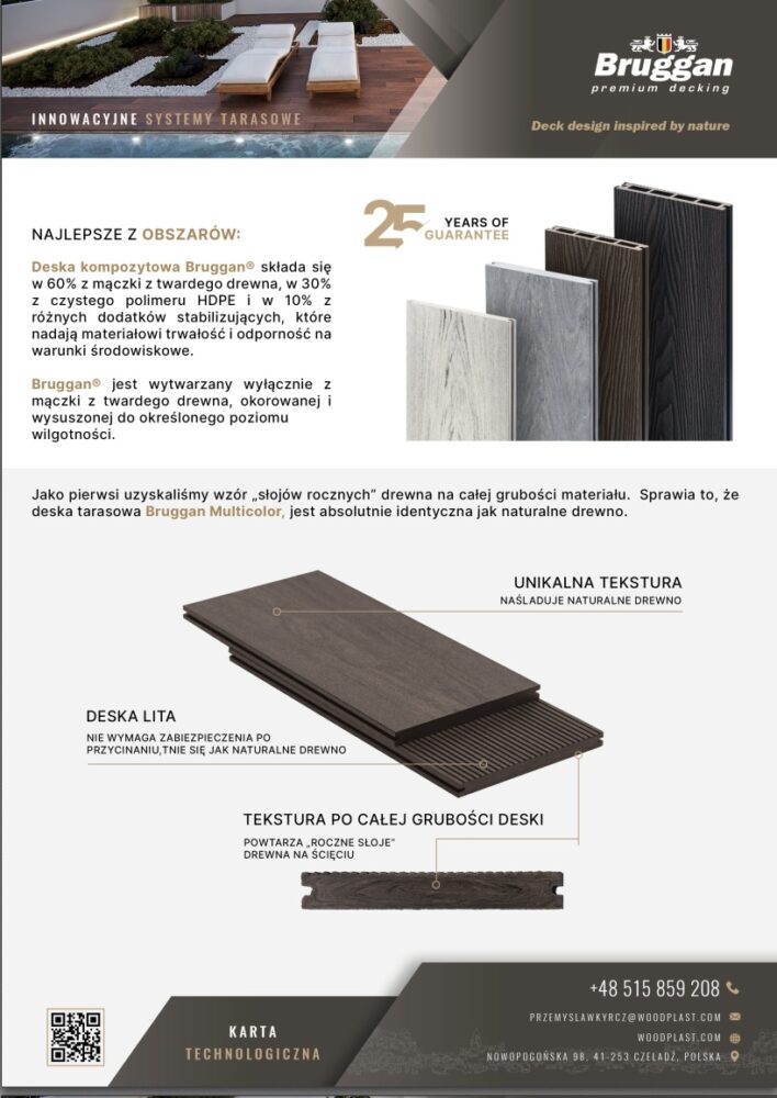 Technical Data Sheet Bruggan Multicolor. For architects
